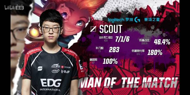 锋线悍将 锋线悍将