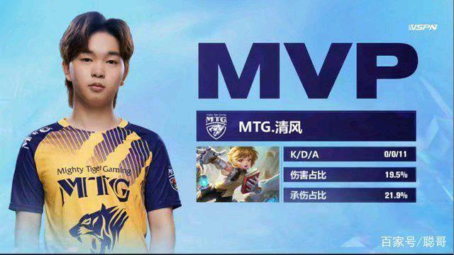 覆盖与清隐 覆盖与清隐