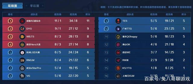 伙伴的即时 伙伴的即时