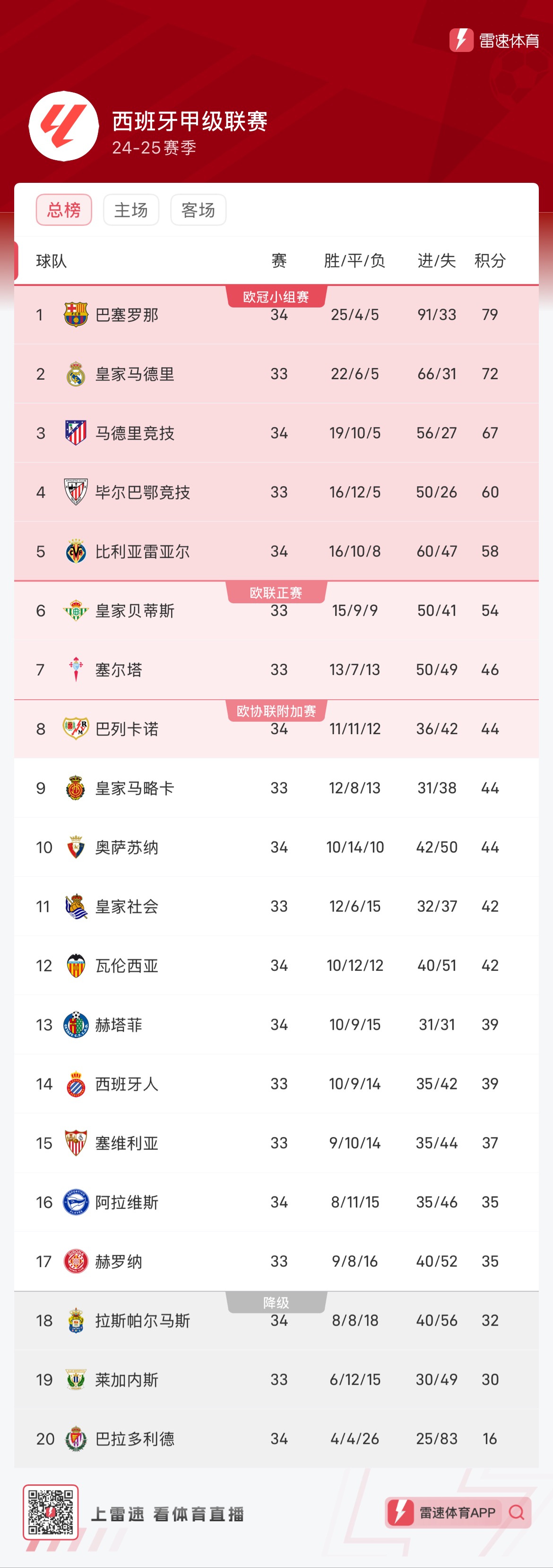 靠边路1v 靠边路1v